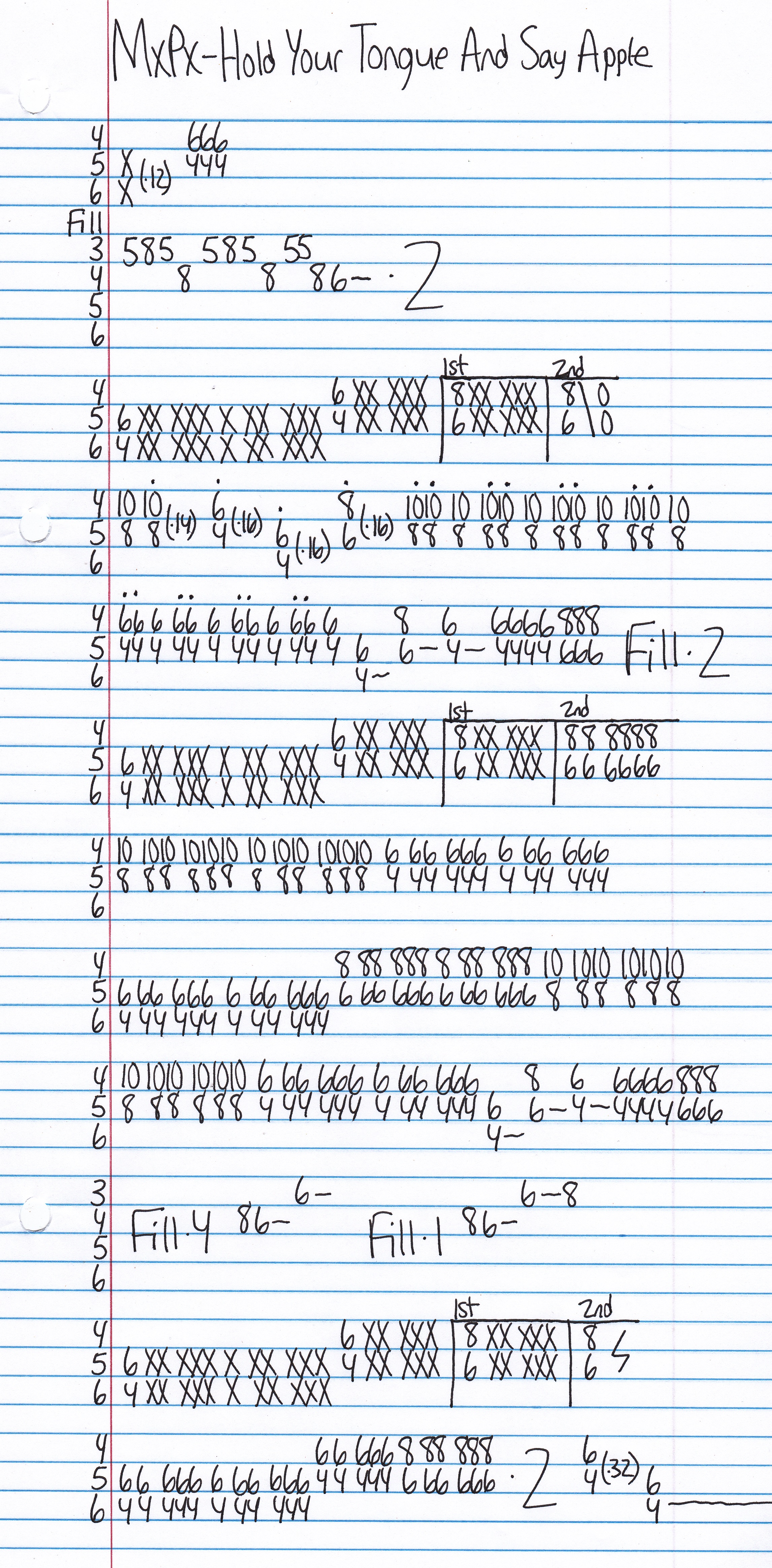 High quality guitar tab for Hold Your Tongue And Say Apple by MxPx off of the album Unknown. ***Complete and accurate guitar tab!***